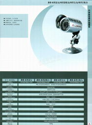 天津保安器材研發(fā)工程技術(shù)開(kāi)發(fā)分公司與安防產(chǎn)品信息概覽